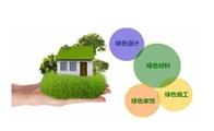 2024春季装修趋势：打造绿色、智能与个