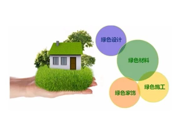 2024春季装修趋势:打造绿色、智能与个性化的居住空间