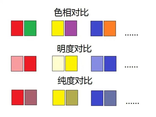 要想家装颜值高，还得看墙面色彩怎么选！