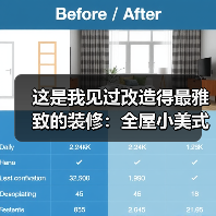 这是我见过改造得最雅致的装修：全屋小美式风格，一进门就不想出来了（图1）