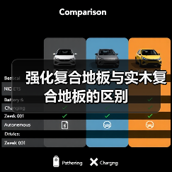 强化复合地板与实木复合地板的区别（图4）
