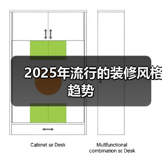 2025年流行的装修风格趋势（图2）