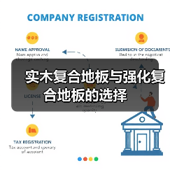 实木复合地板与强化复合地板的选择