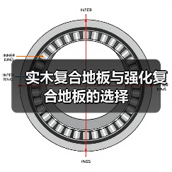 实木复合地板与强化复合地板的选择(图2) 实木复合地板与强化复合地板的选择(图2)