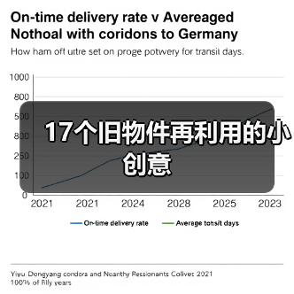 17个旧物件再利用的小创意（图4）