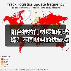 阳台推拉门材质如何选择?不同材料的优缺点是什么?(图2) 阳台推拉门材质如何选择?不同材料的优缺点是什么?(图2)