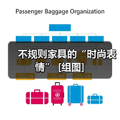 不规则家具的“时尚表情” [组图]（图3）