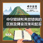 中空玻璃和夹胶玻璃的区别及隔音效果和起雾解决方法（图4）