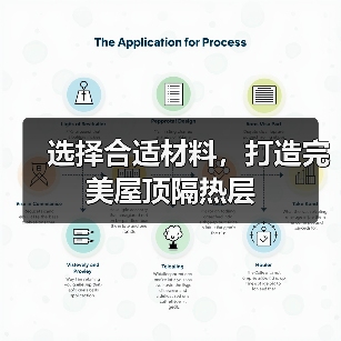 选择合适材料，打造完美屋顶隔热层（图2）