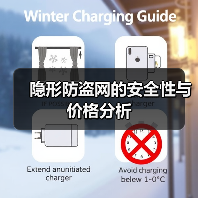 隐形防盗网的安全性与价格分析