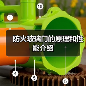 防火玻璃门的原理和性能介绍（图4）