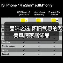 品味之选 怀旧气息的欧美风情家居饰品