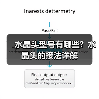 水晶头型号有哪些？水晶头的接法详解（图3）