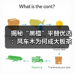 揭秘“黑檀”平替优选:风车木为何成大板茶桌高端材质新宠?(图3) 揭秘“黑檀”平替优选:风车木为何成大板茶桌高端材质新宠?(图3)