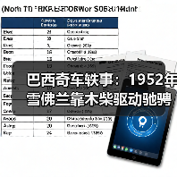 巴西奇车轶事:1952年雪佛兰靠木柴驱动驰骋半世纪(图4) 巴西奇车轶事:1952年雪佛兰靠木柴驱动驰骋半世纪(图4)