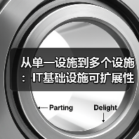 从单一设施到多个设施：IT基础设施可扩展
