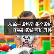 从单一设施到多个设施:IT基础设施可扩展性(图3) 从单一设施到多个设施:IT基础设施可扩展性(图3)