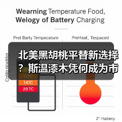 北美黑胡桃平替新选择?斯温漆木凭何成为市场新宠(图2) 北美黑胡桃平替新选择?斯温漆木凭何成为市场新宠(图2)