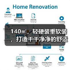 140㎡,轻硬装重软装,打造干干净净的舒适小家(图4) 140㎡,轻硬装重软装,打造干干净净的舒适小家(图4)