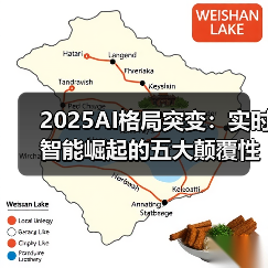 2025AI格局突变:实时智能崛起的五大颠覆性转变(图1) 2025AI格局突变:实时智能崛起的五大颠覆性转变(图1)