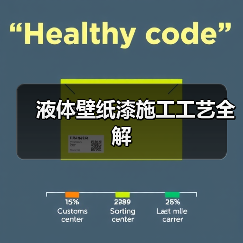 液体壁纸漆施工工艺全解(图2) 液体壁纸漆施工工艺全解(图2)