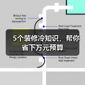 5个装修冷知识,帮你省下万元预算(图1) 5个装修冷知识,帮你省下万元预算(图1)
