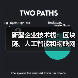 新型企业技术栈:区块链、人工智能和物联网如何融合构建可信赖系统(图1) 新型企业技术栈:区块链、人工智能和物联网如何融合构建可信赖系统(图1)
