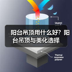 阳台吊顶用什么好？阳台吊顶与美化选择（图4）