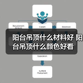 阳台吊顶什么材料好 阳台吊顶什么颜色好看(图1) 阳台吊顶什么材料好 阳台吊顶什么颜色好看(图1)