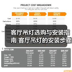 客厅吊灯选购与安装指南 客厅吊灯的安装步骤(图2) 客厅吊灯选购与安装指南 客厅吊灯的安装步骤(图2)