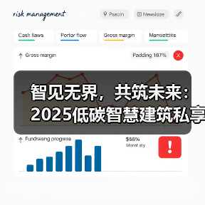 智见无界,共筑未来:2025低碳智慧建筑私享会及出海沙龙成功举办(图3) 智见无界,共筑未来:2025低碳智慧建筑私享会及出海沙龙成功举办(图3)