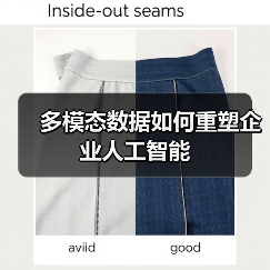 多模态数据如何重塑企业人工智能(图3) 多模态数据如何重塑企业人工智能(图3)