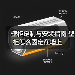 壁柜定制与安装指南 壁柜怎么固定在墙上（图2）