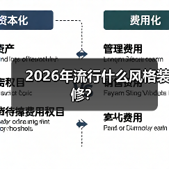 2026年流行什么风格装修?(图1) 2026年流行什么风格装修?(图1)