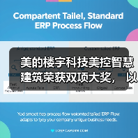 美的楼宇科技美控智慧建筑荣获双项大奖, 以创新之力重塑低碳可持续智慧空间(图4) 美的楼宇科技美控智慧建筑荣获双项大奖, 以创新之力重塑低碳可持续智慧空间(图4)