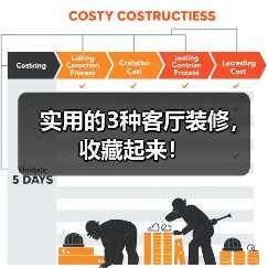 实用的3种客厅装修,收藏起来!(图3) 实用的3种客厅装修,收藏起来!(图3)