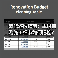 装修避坑指南:主材自购施工细节如何把控?(图2) 装修避坑指南:主材自购施工细节如何把控?(图2)