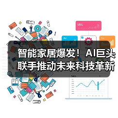 智能家居爆发！AI巨头联手推动未来科技革新（图3）