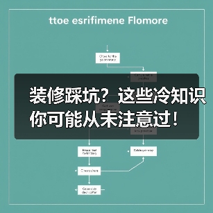 装修踩坑?这些冷知识你可能从未注意过!(图1) 装修踩坑?这些冷知识你可能从未注意过!(图1)