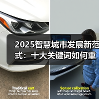 2025智慧城市发展新范式:十大关键词如何重塑城市未来?(图2) 2025智慧城市发展新范式:十大关键词如何重塑城市未来?(图2)