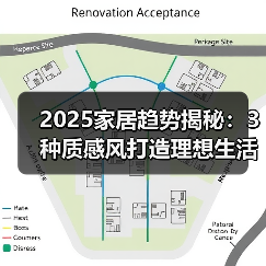 2025家居趋势揭秘：3种质感风打造理想生活空间（图2）