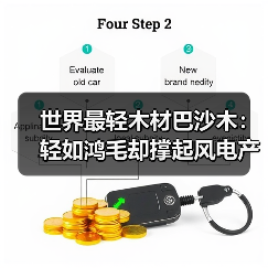 世界最轻木材巴沙木：轻如鸿毛却撑起风电产业半边天（图3）