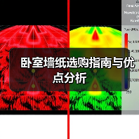 卧室墙纸选购指南与优点分析(图1) 卧室墙纸选购指南与优点分析(图1)