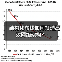 结构化布线如何打造高效网络架构?(图1) 结构化布线如何打造高效网络架构?(图1)