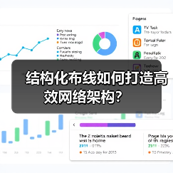结构化布线如何打造高效网络架构?(图4) 结构化布线如何打造高效网络架构?(图4)