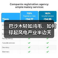 巴沙木轻如鸿毛，如何撑起风电产业半边天（图2）