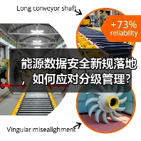 能源数据安全新规落地,如何应对分级管理?(图4) 能源数据安全新规落地,如何应对分级管理?(图4)