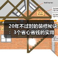 20年不过时的装修秘诀:3个省心省钱的实用技巧(图4) 20年不过时的装修秘诀:3个省心省钱的实用技巧(图4)