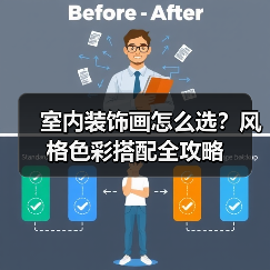 室内装饰画怎么选？风格色彩搭配全攻略（图4）