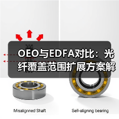 OEO与EDFA对比：光纤覆盖范围扩展方案解析（图3）